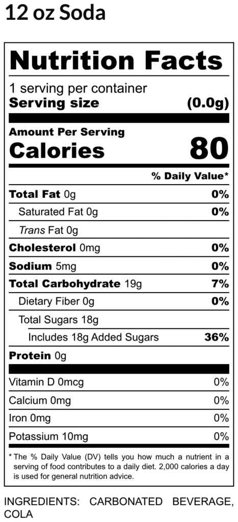 Nutrition facts label for a 12 oz soda 80 calories 0g fat 5mg sodium 19g carbohydrates 18g sugars 0g protein
