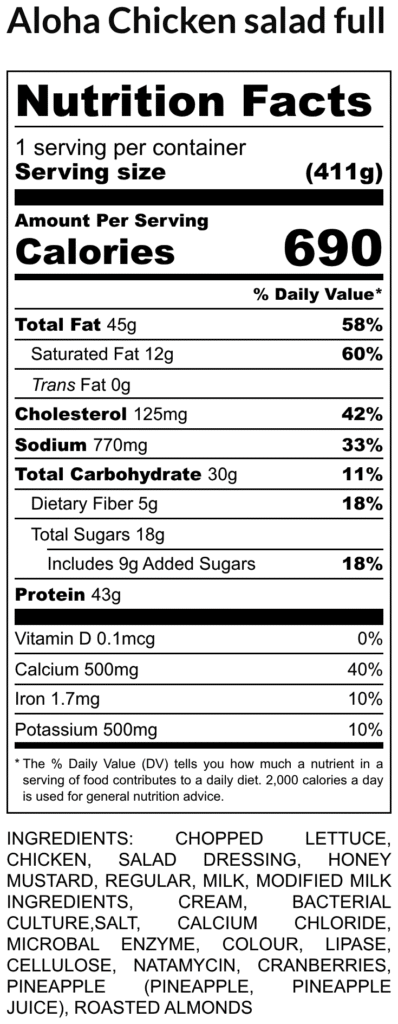 Nutrition facts label for aloha chicken salad 1 serving per container serving size 411 g 690 calories fat 45 g 58 dv saturated fat 12 g 60 cholesterol 125 mg sodium 770 mg carbs 30 g incl 5 g fiber 18 g sugars 9 g added protein 43 g calcium 500 mg 40 iron 1 7 mg potassium 500 mg