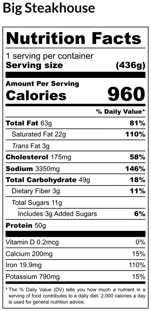 Nutrition Facts label for Big Steakhouse: serving size 436 g, calories 960 per serving; fats 63 g (81%), sat fat 22 g (110%), trans 3 g; cholesterol 175 mg (58%), sodium 3350 mg (146%), total carbohydrate 49 g (18%) with dietary fiber 3 g (11%) and total sugars 11 g (includes 3 g added sugars, 6% DV); protein 50 g; vitamins/minerals: vitamin D 0.2 mcg (0%), calcium 200 mg (15%), iron 19.9 mg (110%), potassium 790 mg (15%). The footer explains DV context.