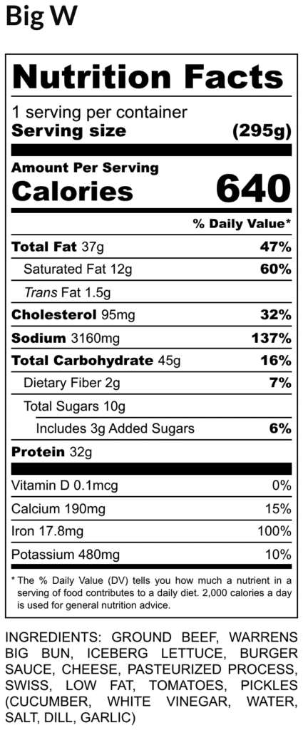 Nutrition facts label 1 serving 295 g with 640 calories detailed fat cholesterol sodium carbs fiber sugars protein and minerals listed below