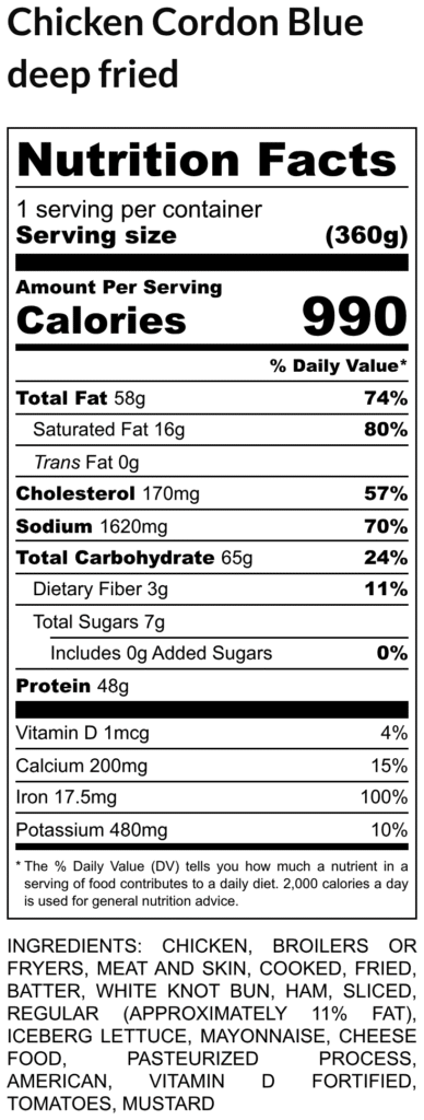 Nutrition facts label for chicken cordon bleu deep fried 1 serving 360 g contains 990 calories 58 g fat 170 mg cholesterol 1620 mg sodium 65 g total carbs 48 g protein