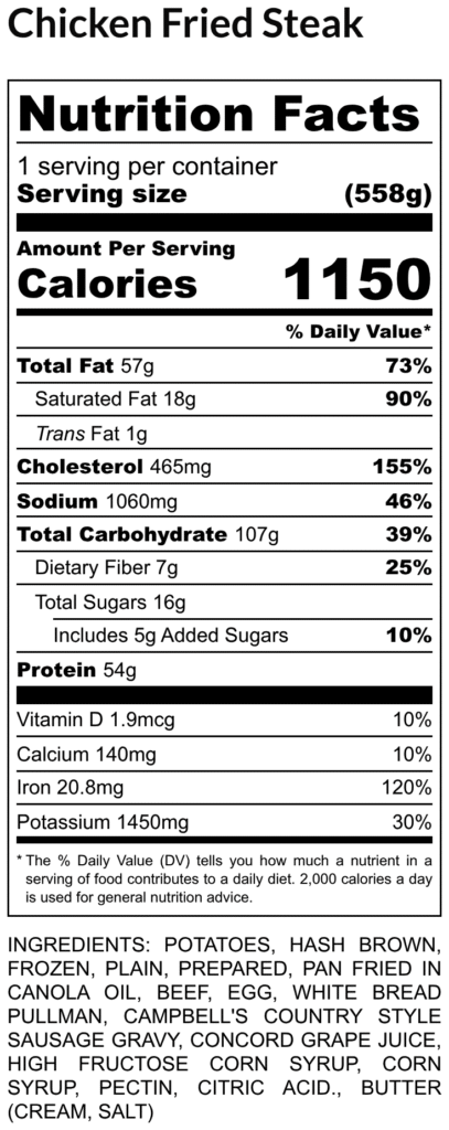Nutrition facts label for chicken fried steak serving size 1 558 g 1150 calories 57 g fat 465 mg cholesterol 1060 mg sodium 107 g carbohydrates 54 g protein ingredients listed below