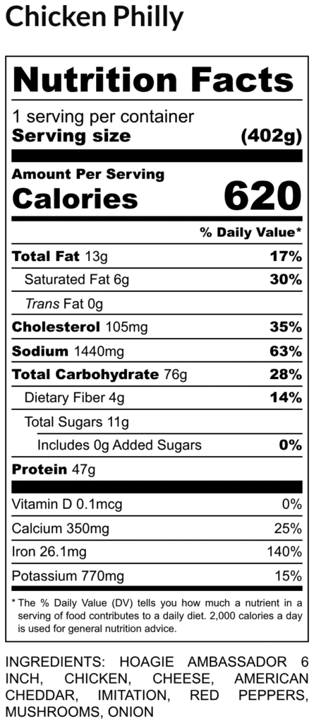 Nutrition facts label for chicken philly 1 serving 402 g with 620 calories detailed fat cholesterol sodium carbs and protein values ingredients list includes hoagie chicken cheese peppers mushrooms and onion