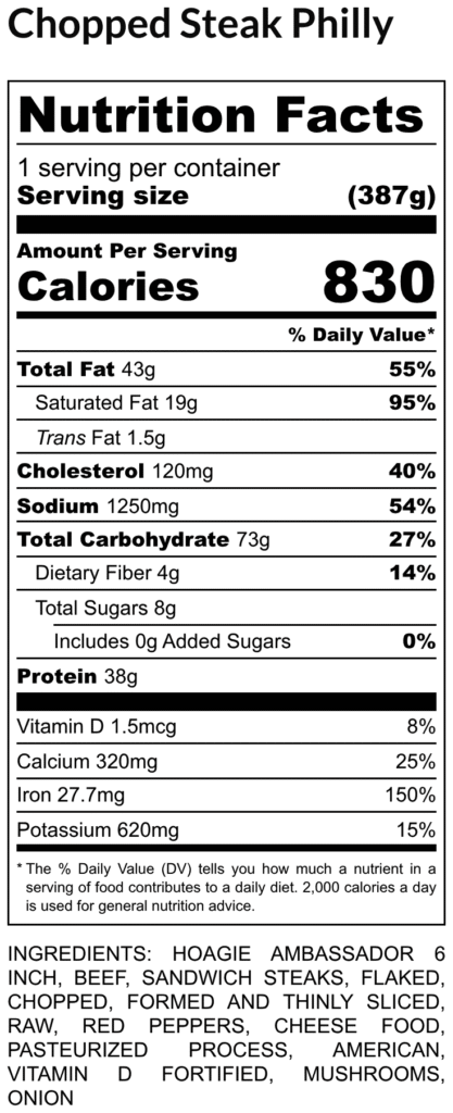 Nutrition facts label for a large serving calories 830 per serving 387 g Total fat 43 g 55 dv saturated fat 19 g trans fat 1 5 g Cholesterol 120 mg 40 dv sodium 1250 mg 54 dv Total carbohydrate 73 g 27 dv with dietary fiber 4 g and total sugars 8 g includes 0 g added sugars Protein 38 g Vitamin d 1 5 mcg 8 calcium 320 mg 25 iron 27 7 mg 150 potassium 620 mg 15 Ingredients hoagie ambassador 6 inch beef sandwich steaks