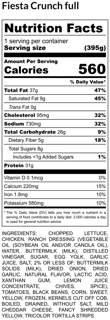 Nutrition facts panel for fiesta crunch full 1 serving 395 g = 560 calories fat 37 g 47 saturated 9 g cholesterol 95 mg sodium 730 mg total carbs 26 g dietary fiber 5 g sugars 8 g includes
