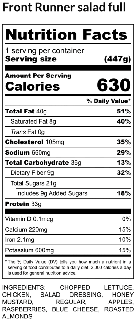 Nutrition facts for front runner salad 1 serving 447 g contains 630 calories fat 40 g carbs 36 g protein 33 g