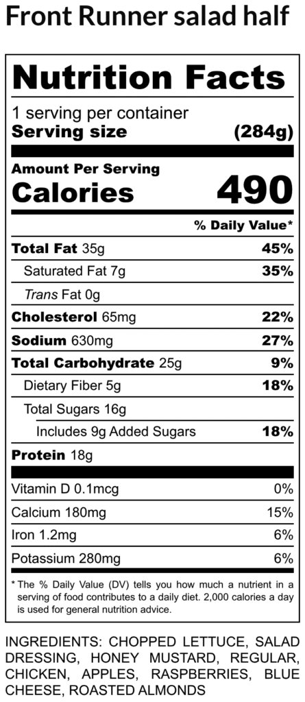 Nutrition facts label for 'front runner salad half' serving size 284 g 490 calories total fat 35 g dv 45 saturated fat 7 g trans fat 0 g cholesterol 65 mg sodium 630 mg total carbohydrate 25 g dietary fiber 5 g total sugars 16 g includes 9 g added sugars protein 18 g vitamin d 0 1 mcg calcium 180 mg iron 1 2 mg potassium 280 mg At bottom ingredients chopped lettuce salad dressing honey mustard regular chicken apples raspberries blue cheese roasted almonds