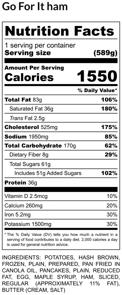 Nutrition facts label for go for it ham 1 serving per container serving size 589g calories 1550 total fat 83g saturated 36g trans 2 5g cholesterol 525mg sodium 1950mg total carbohydrate 170g dietary fiber 8g total sugars 61g includes 51g added sugars 102 dv protein 36g vitamin d 2 5mcg calcium 260mg iron 5 2mg potassium 1500mg Ingredients list includes potatoes hash brown frozen plain prepared pan fried in canola oil pancakes plain reduced fat egg maple syrup ham sliced regular ≈11 fat butter cream salt