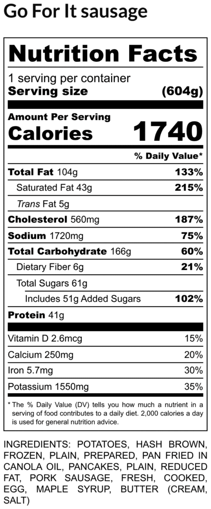 Nutrition facts label for go for it sausage showing 1 serving per container 1740 calories fats 104g cholesterol 560mg sodium 1720mg carbs 166g protein 41g plus vitamin and mineral information
