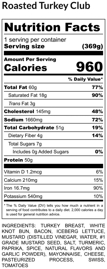 Nutrition facts for roasted turkey club 960 calories per serving with fat cholesterol sodium carbs protein ingredients listed