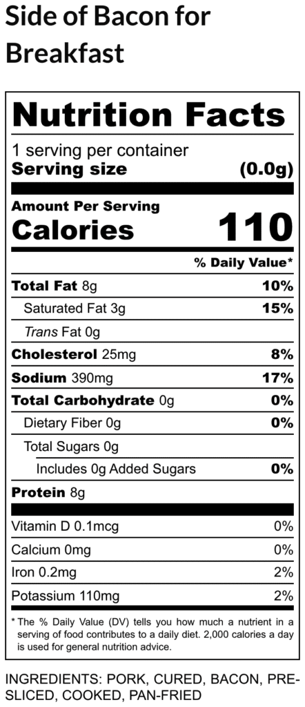 Side of bacon for breakfast with a nutrition facts label showing 110 calories per serving and detailed fat cholesterol sodium and carbohydrate values