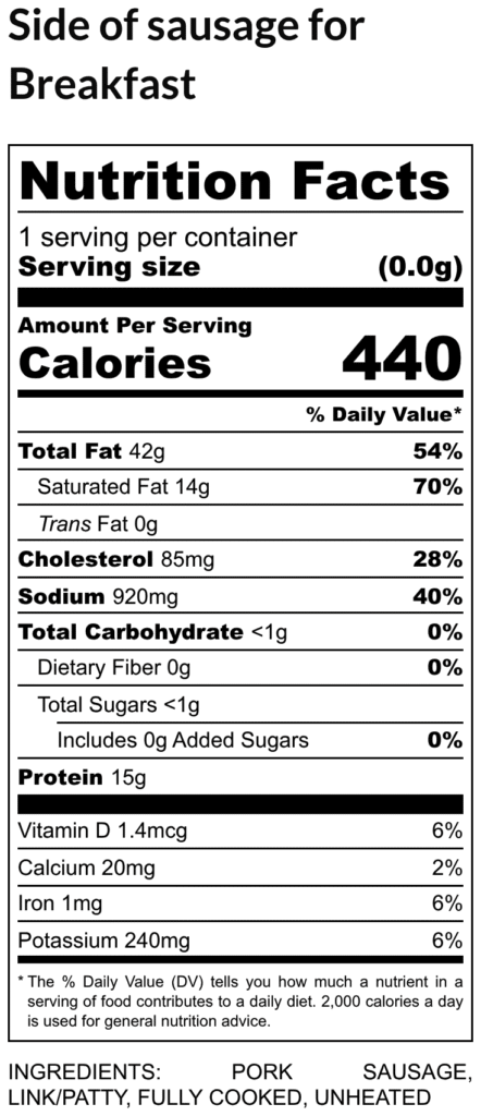 Nutrition facts label for a breakfast sausage side 440 calories fat 42g sodium 920mg protein 15g with vitamins and minerals listed below